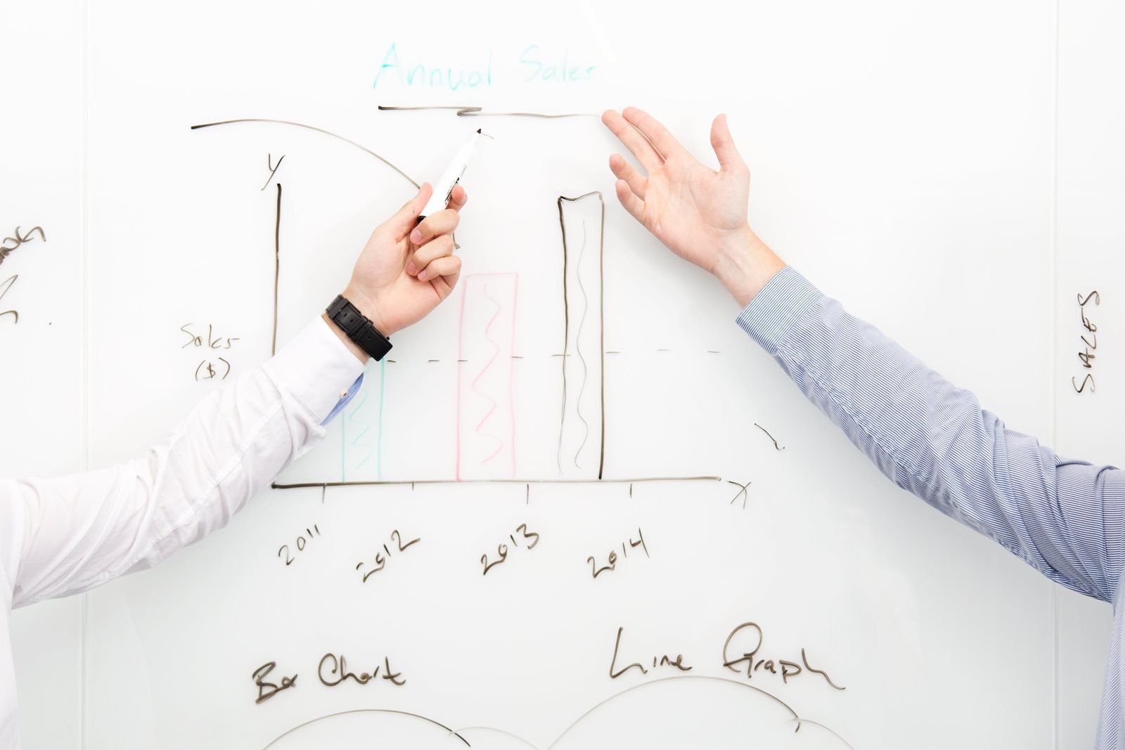 'PEOPLE ENABLEMENT' IS THE HUMAN-RESOURCES TREND YOU CAN'T IGNORE