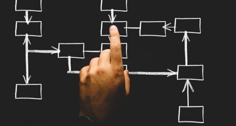 TALENT MOBILITY: WINNING THE WAR ON THE HOME FRONT