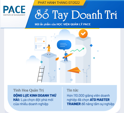 Sổ Tay Doanh Trí