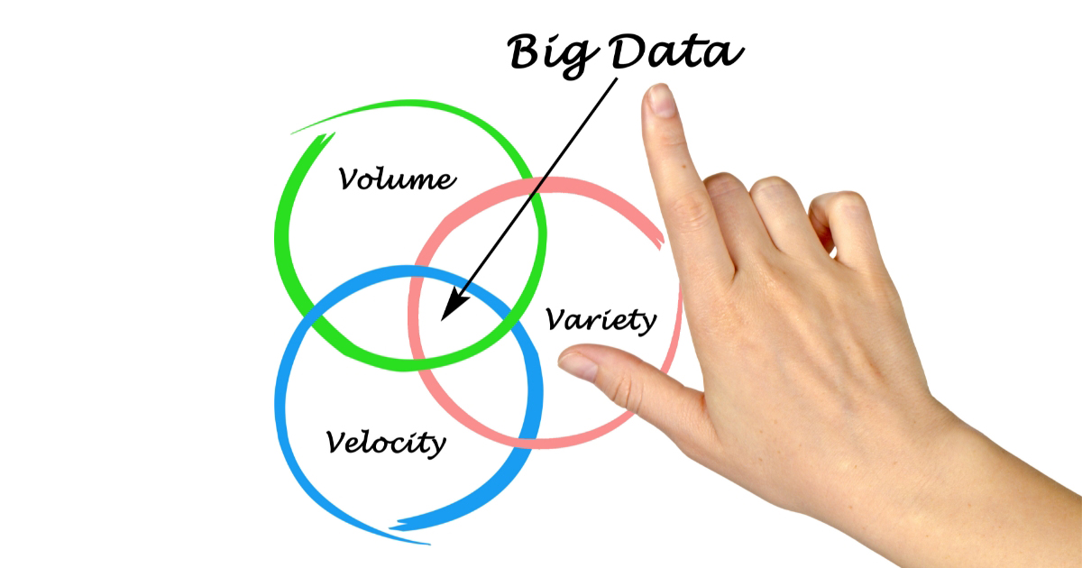 Đặc trưng của Big data bao gồm Volume, Velocity, Variety, Veracity, Value, Relationality