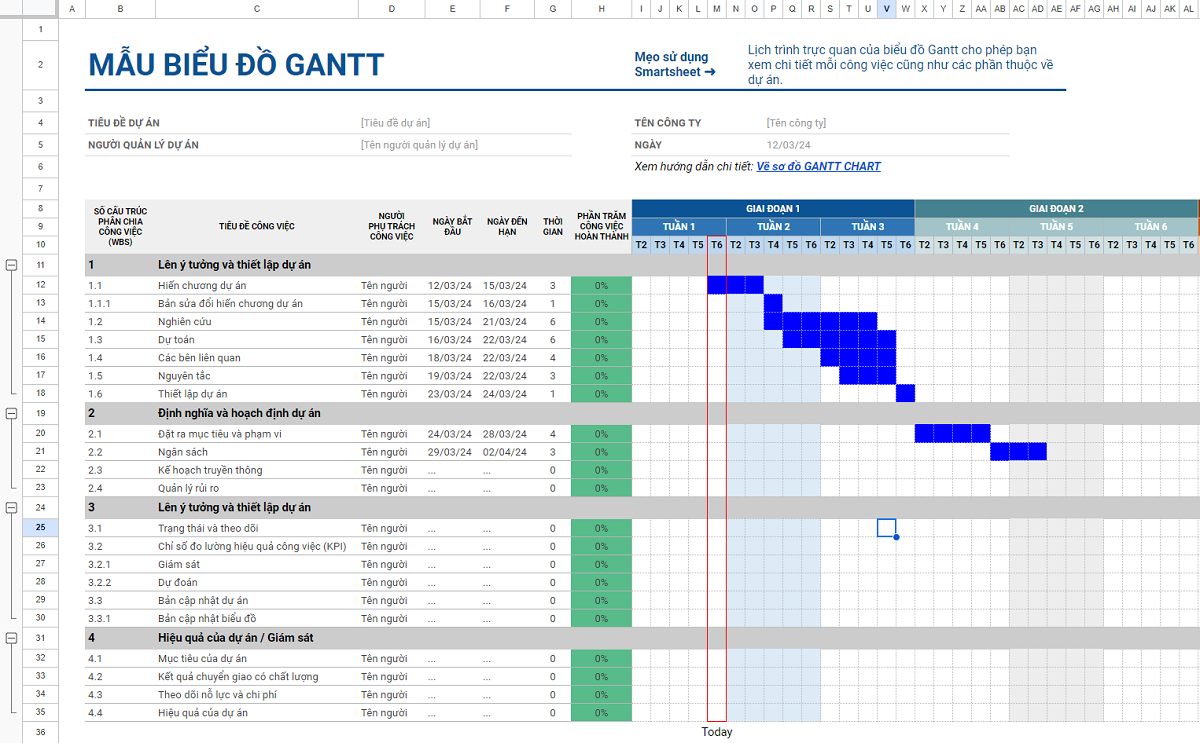 Cách Tạo Biểu Đồ Gantt Trong Excel 72023
