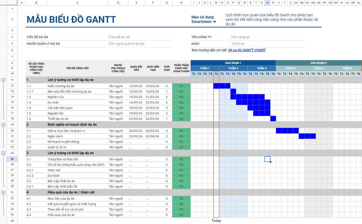 Sơ Đồ Gantt Là Gì? Cách Vẽ Biểu Đồ Gantt Chart Chi Tiết | Download