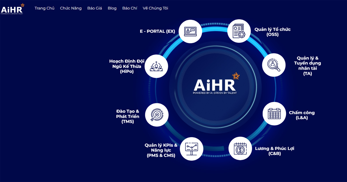 Phần mềm nhân sự AiHR là một nền tảng quản trị nguồn nhân lực toàn diện, tiên phong trên thị trường, được nghiên cứu và phát triển bởi các chuyên gia hàng đầu trong lĩnh vực nhân sự tại JobTest. Phần mềm này cung cấp giải pháp tổng thể về nhân sự, dễ dàng truy cập, sử dụng mọi lúc, mọi nơi nhờ thiết kế và phát triển dựa trên nền tảng Web.