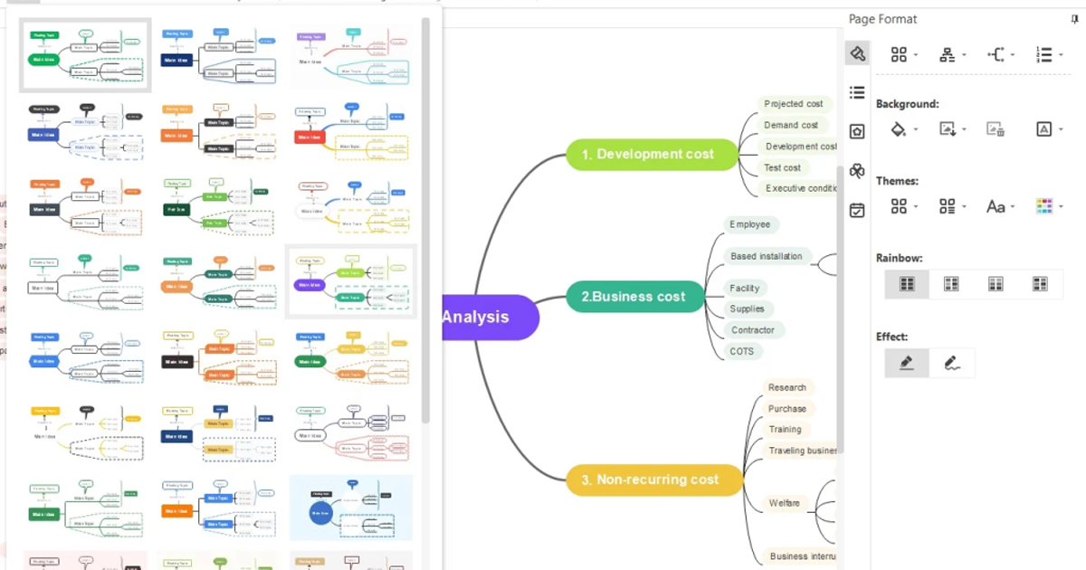 Phần mềm vẽ sơ đồ tư duy Edraw Mind Map