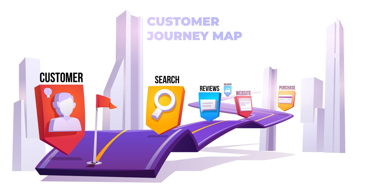Customer Journey Map – Sơ đồ hành trình trải nghiệm khách hàng