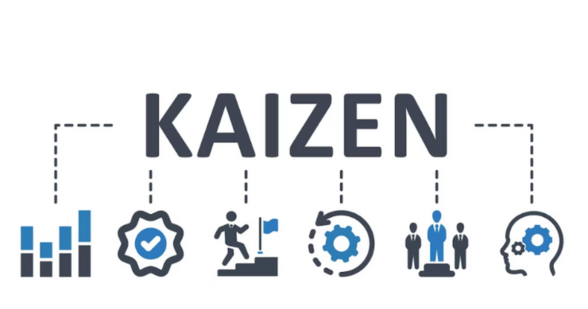 Kaizen là một triết lý kinh doanh nổi tiếng của Nhật Bản, có nghĩa là "cải tiến liên tục" hoặc “thay đổi để tốt hơn”, “Kai” có nghĩa là “thay đổi” và “Zen” có nghĩa là “tốt hơn”