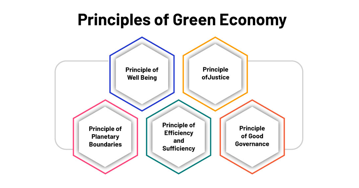 5 Nguyên tắc của nền kinh tế xanh
