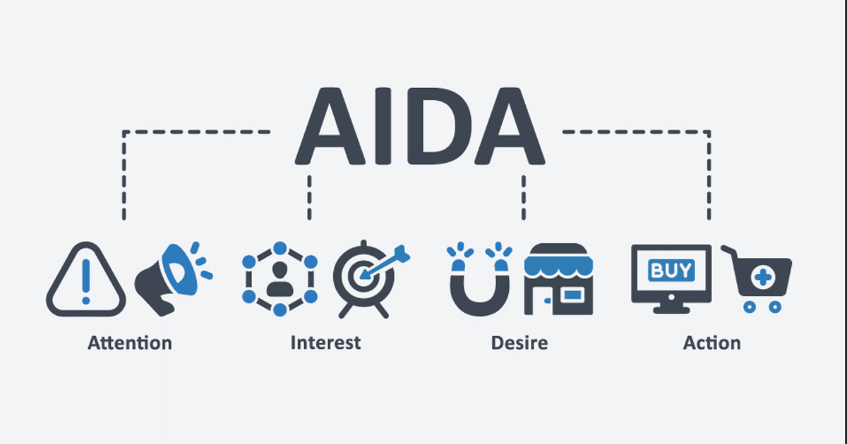 Vai trò của mô hình AIDA trong Marketing