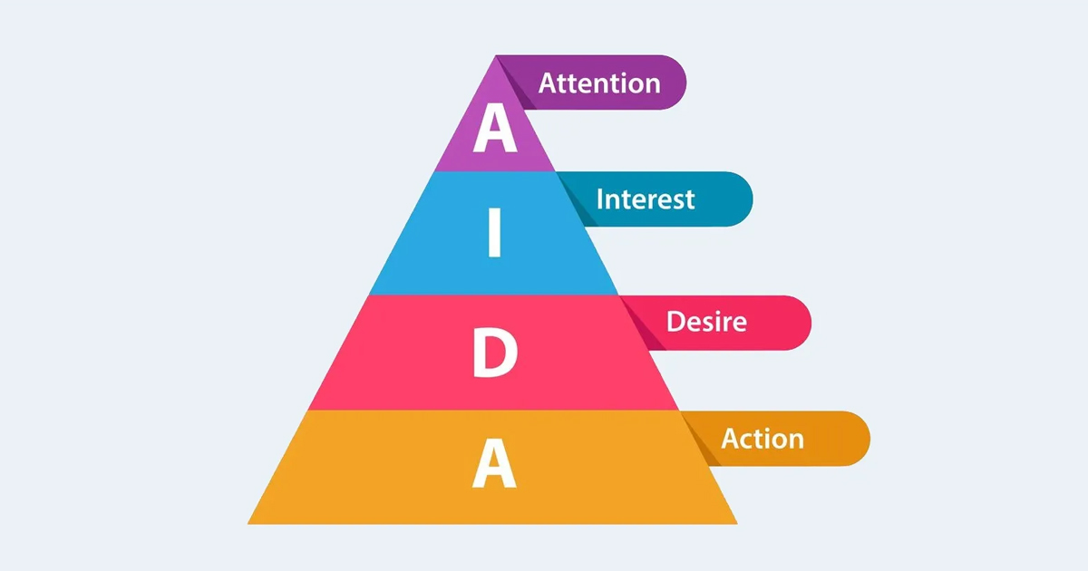 AIDA là gì? Ví dụ & Ứng dụng AIDA trong Marketing