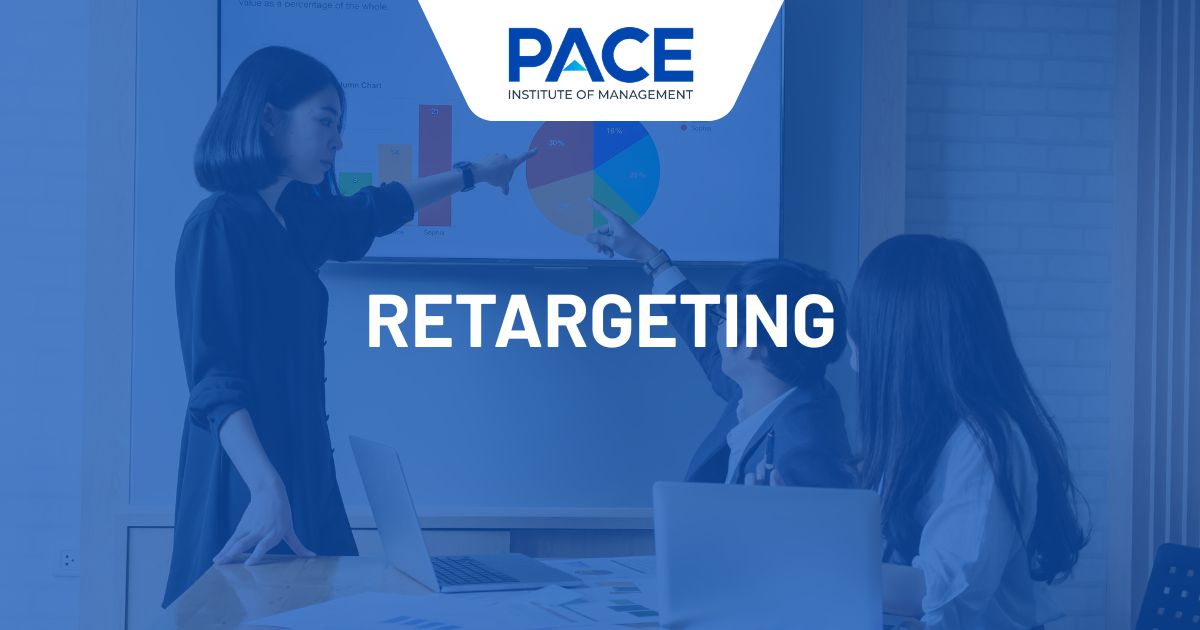 Retargeting là gì? Các hình thức và cách thức hoạt động