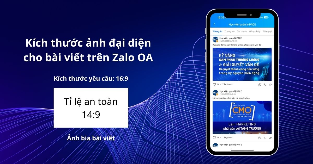 kích thước ảnh bài viết trên zalo