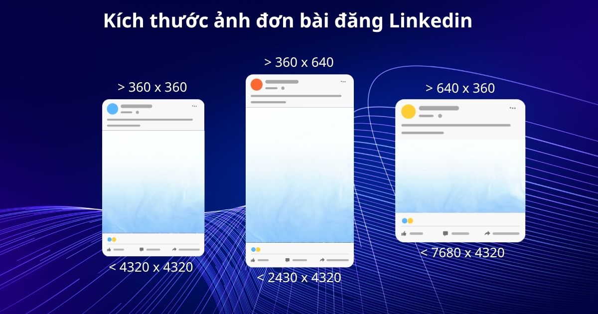 kích thước ảnh đơn linkedin