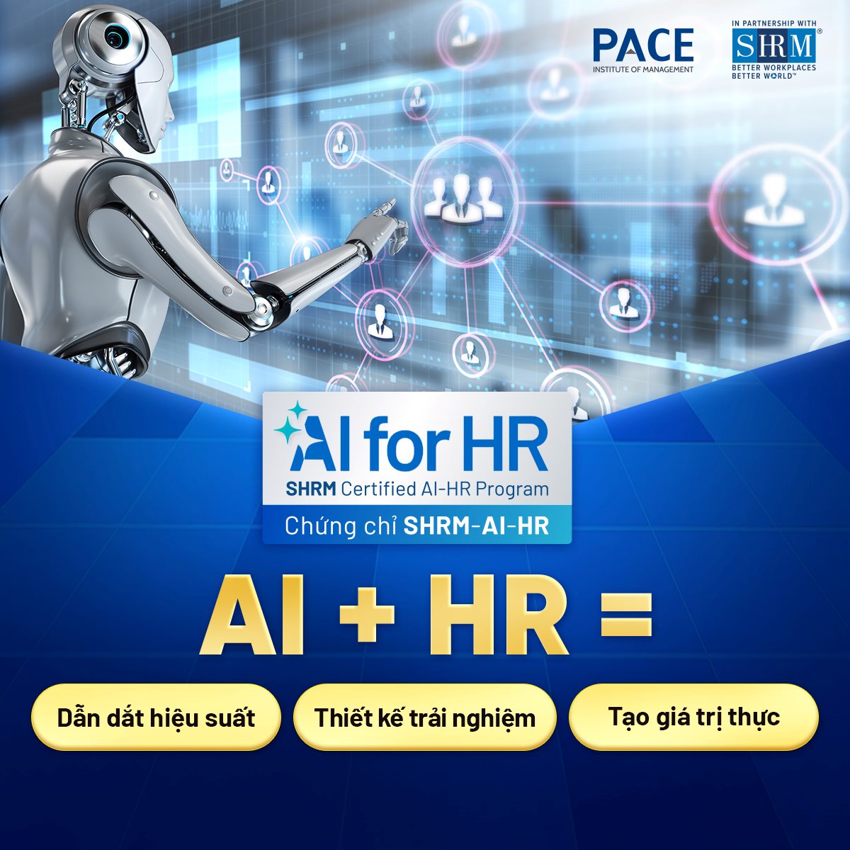 khóa học AI cho HR