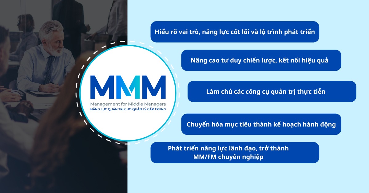 khóa học quản lý hà nội