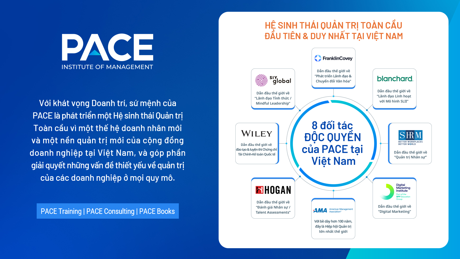 Giới Thiệu về Học Viện Quản Lý PACE và Hệ sinh thái Quản trị toàn cầu