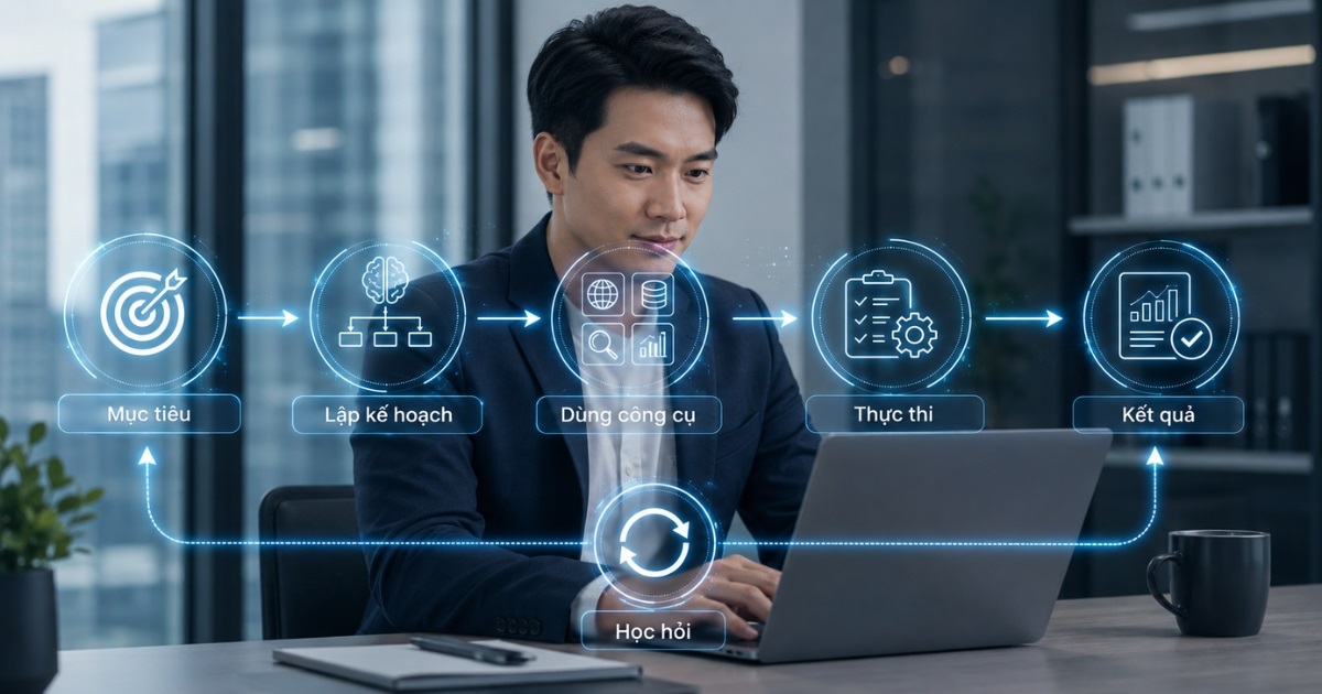 cách AI Agents hoạt động