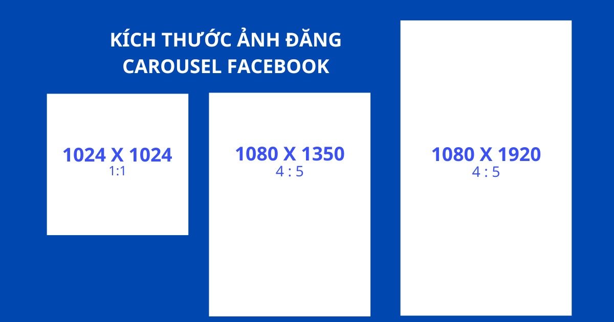 kích thước ảnh đăng carousel facebook