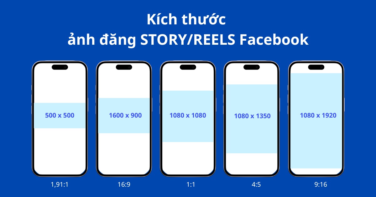 kích thước ảnh đăng story, reels facebook
