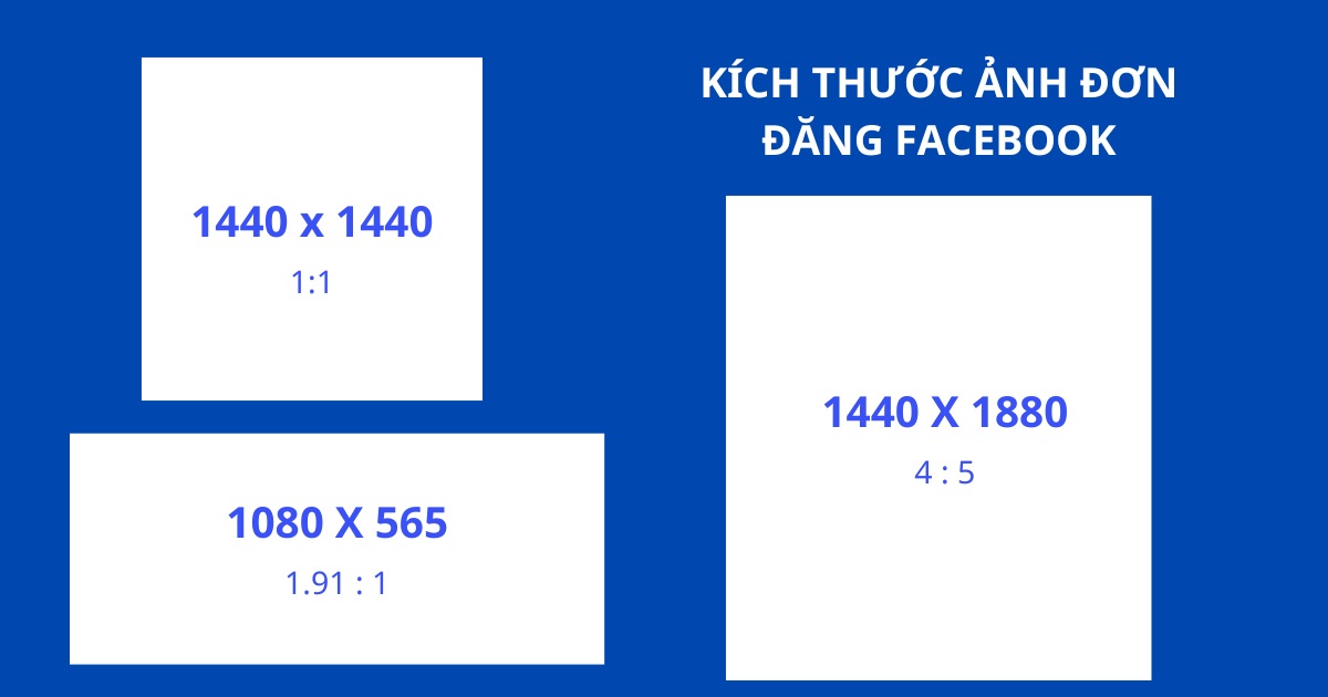 kích thước ảnh đơn đăng facebook